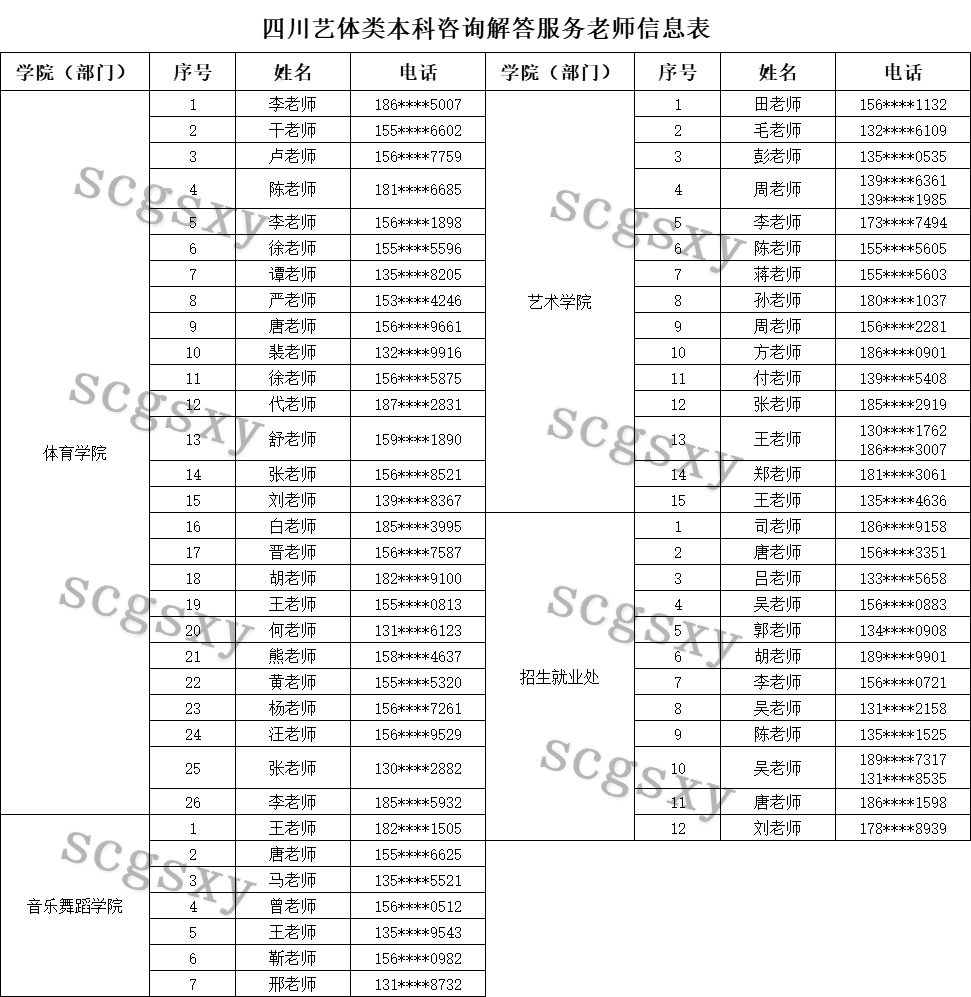 4Y)RTX9G662_1G)DAUOQ6SW.png 4Y)RTX9G662_1G)DAUOQ6SW.png