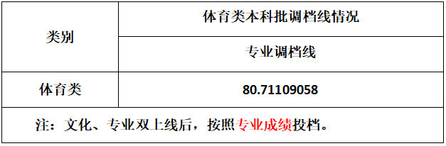3.png 3.png