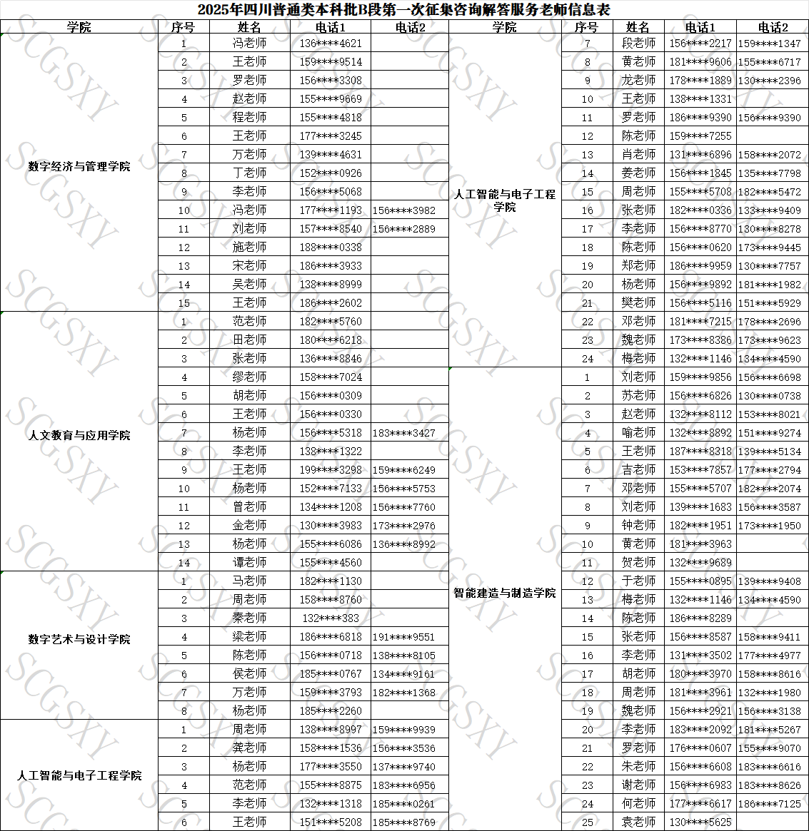 88f07a42be460b0a80726e098b756c88.png 88f07a42be460b0a80726e098b756c88.png