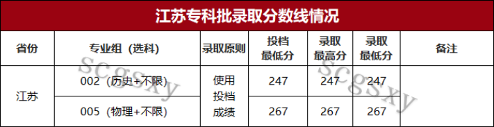 江苏.png