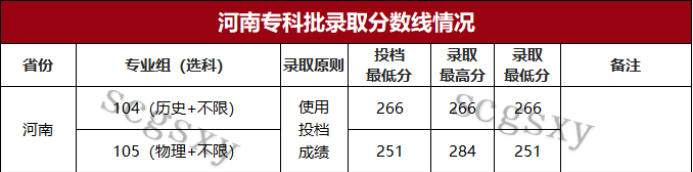 河南.png
