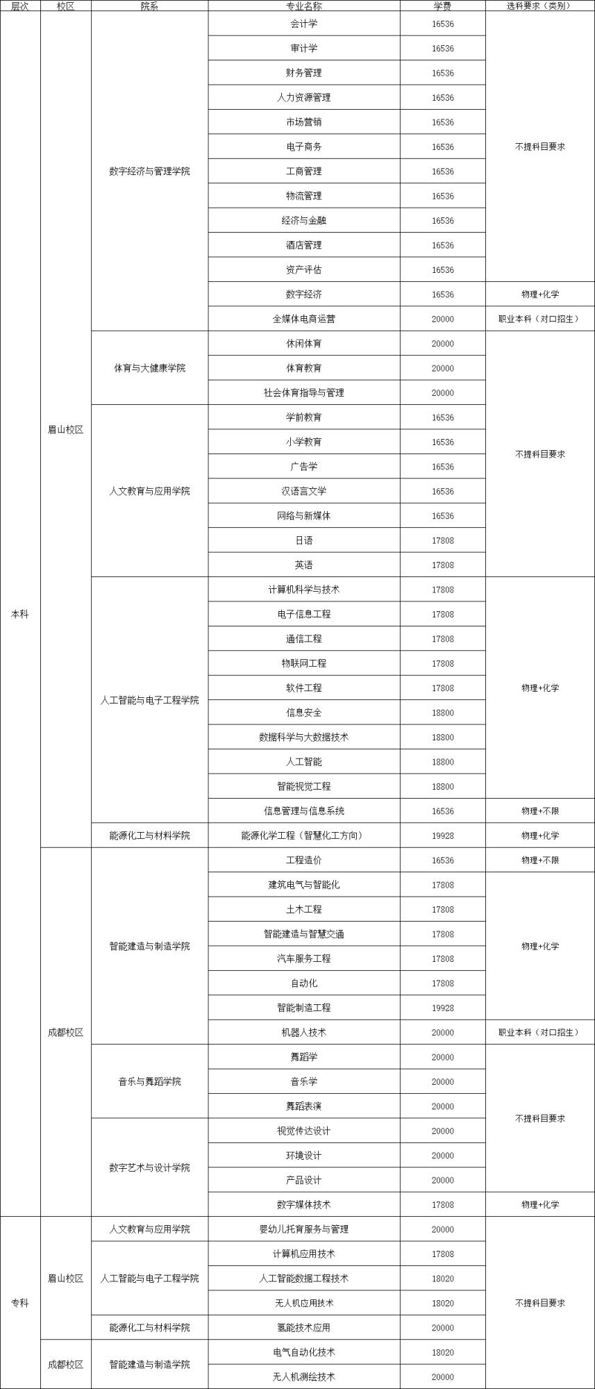 学费.png
